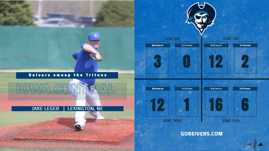 Reivers Take All Four From Iowa Central