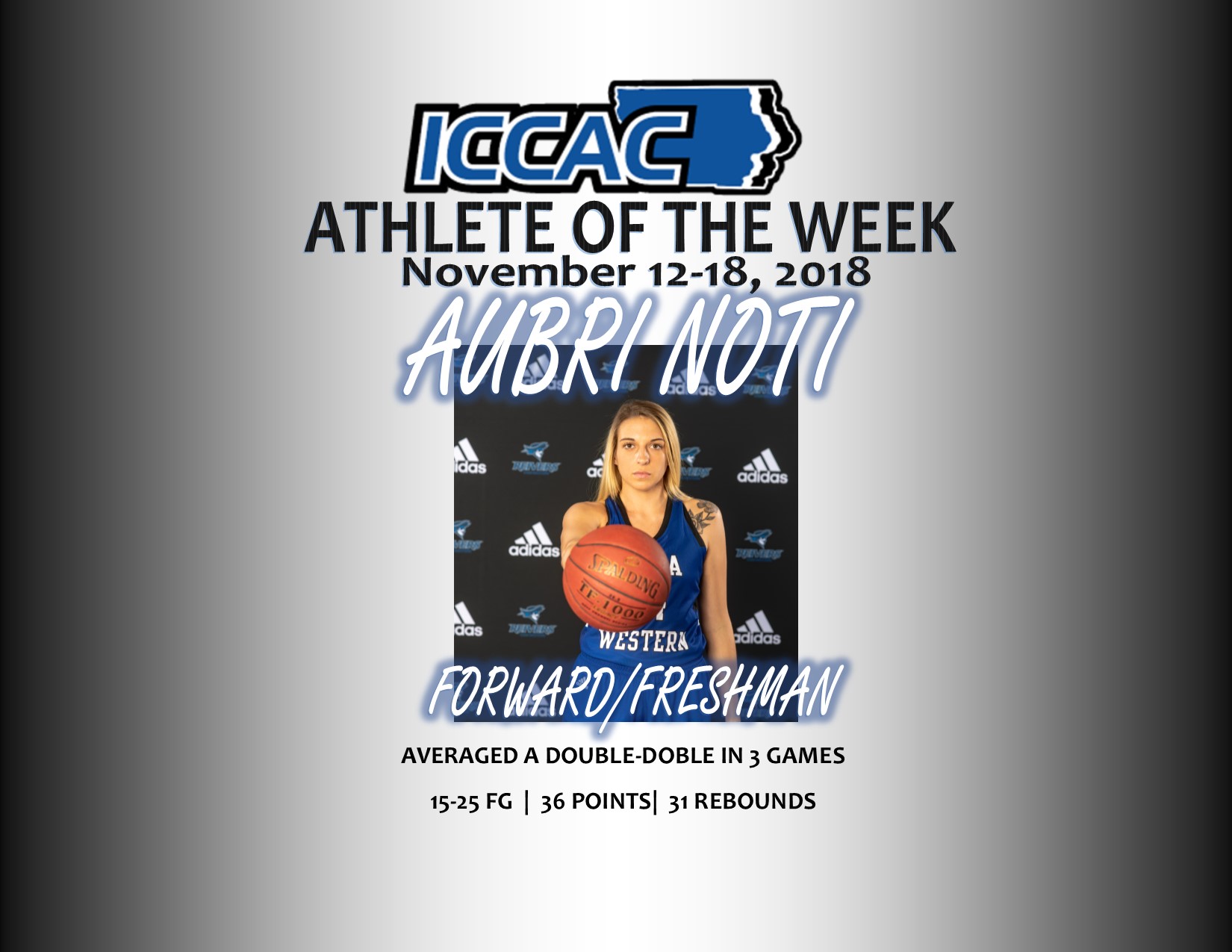 Noti selected as ICCAC Player of the Week