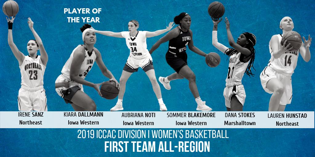 Reivers place 3 on ICCAC All-Region squad!