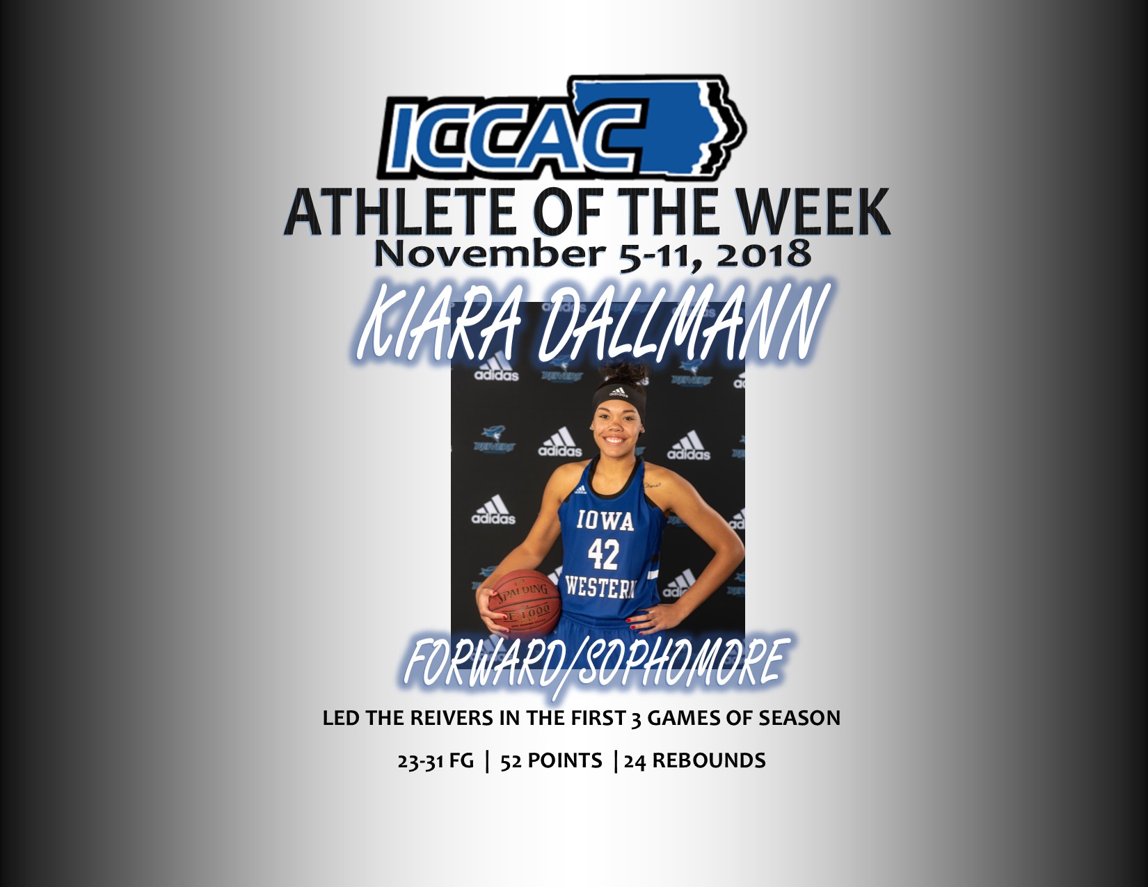 Dallmann earns Player of Week for ICCAC