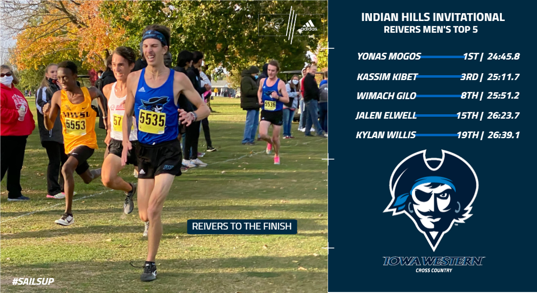 Reivers Top Field in Ottumwa with Three Top 10 Finishes