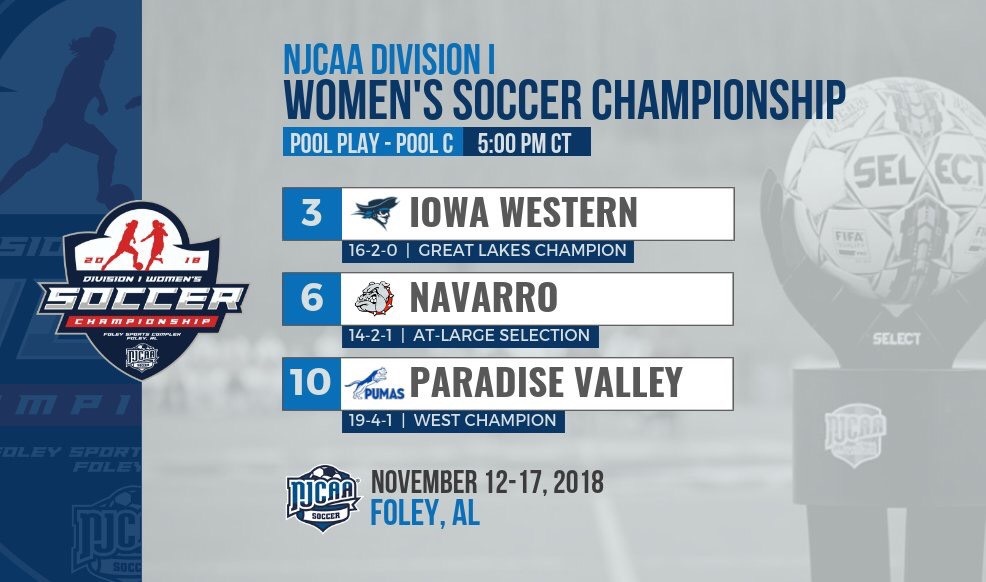 Reivers earn #3 seed in National Tournament