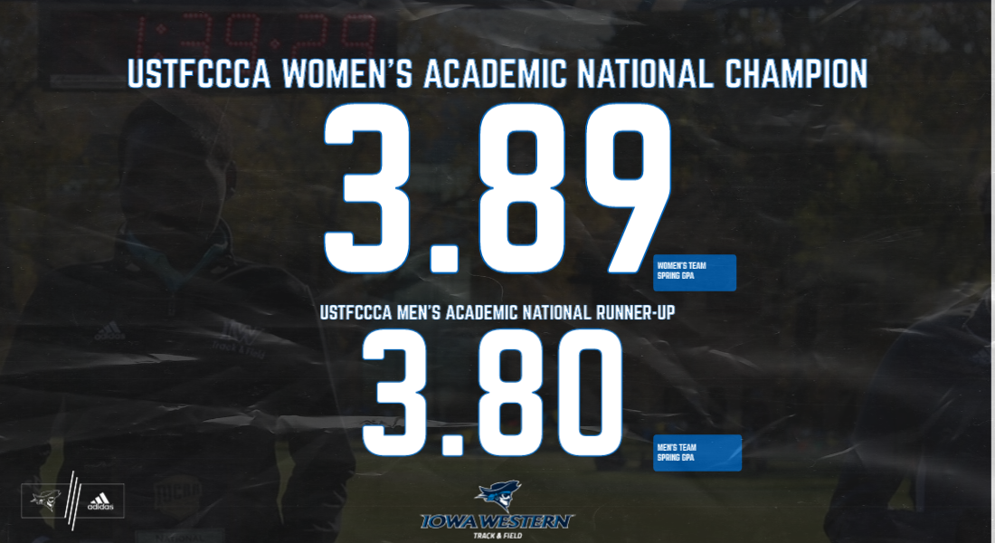 Women's Track & Field Named USTFCCCA Academic National Champions
