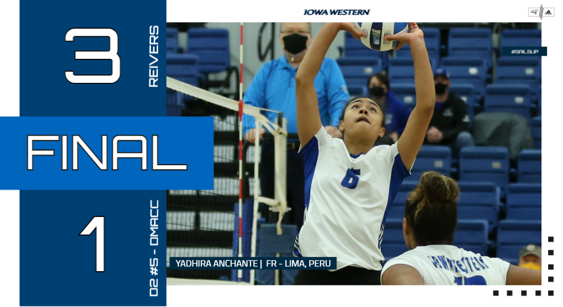 Lucky Number Seven; Reivers Finish Off Division-II #5 DMACC on the Road