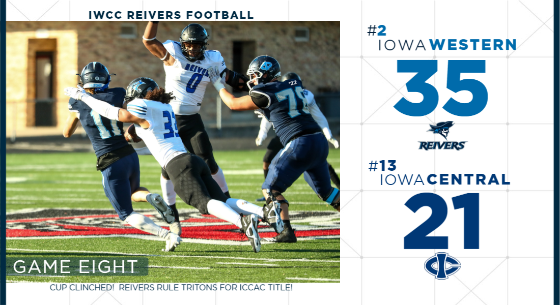 Cup Secured!  Reivers Rule Tritons To Clinch ICCAC Title