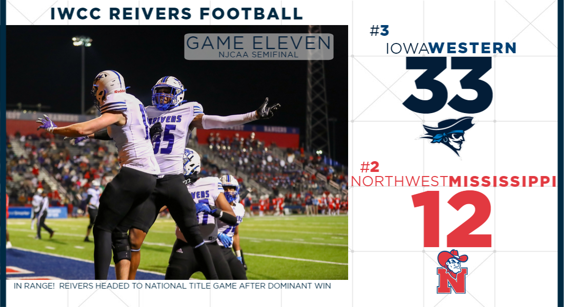 In Range!  Reivers Head to National Title Game After Dominating Win