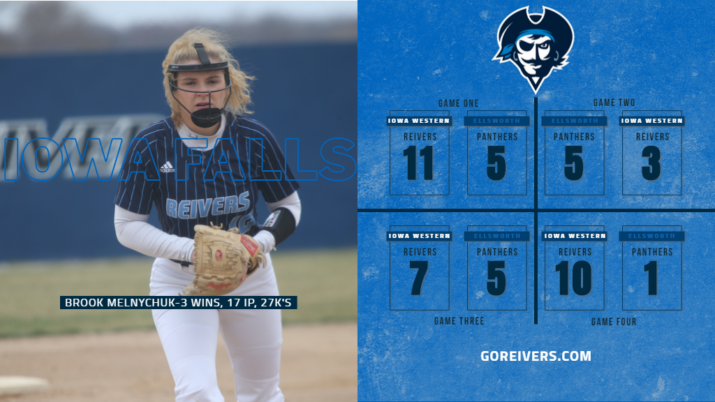Reivers Take Three from Ellsworth as Melnychuk Continues to Shine