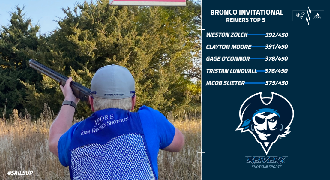 Reivers Take 2nd Place at Hastings Bronco Invitational